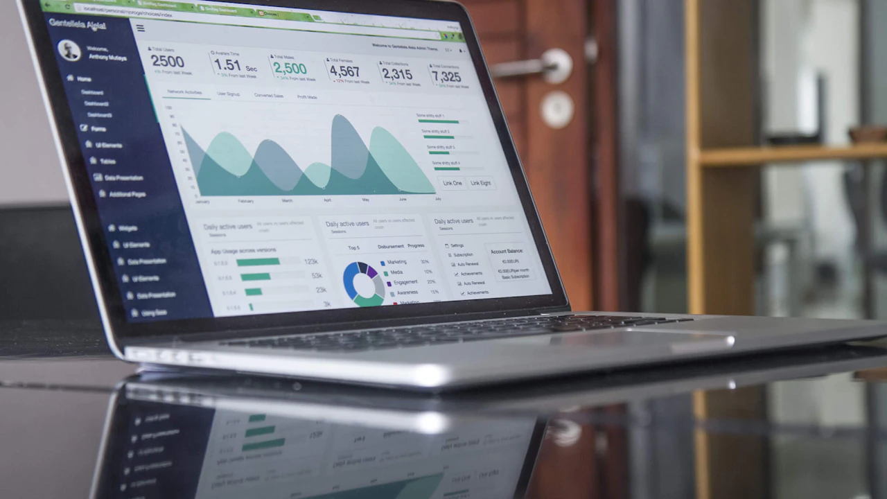 Google Ads Management preview